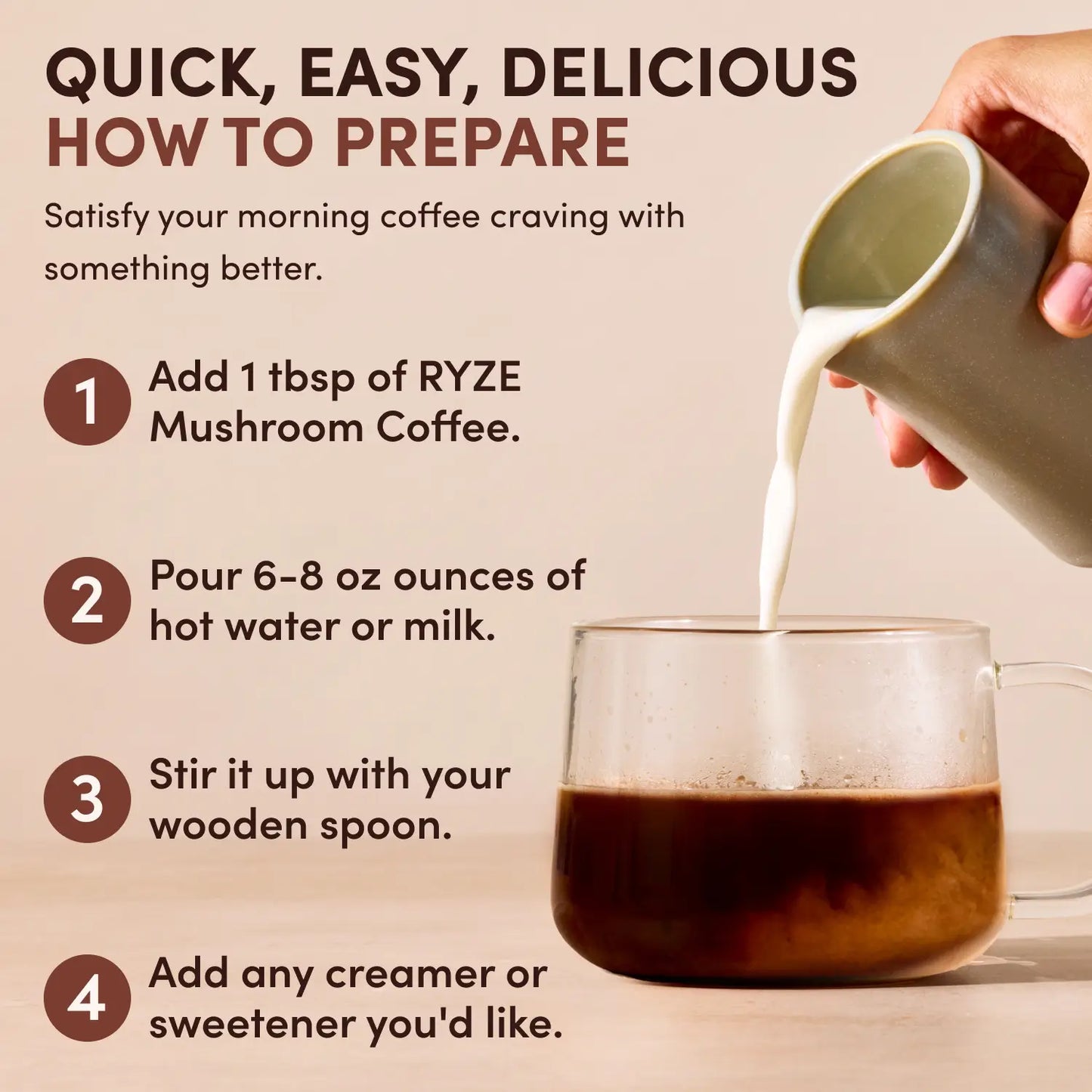 Dark Roast Starter Kit crzamp