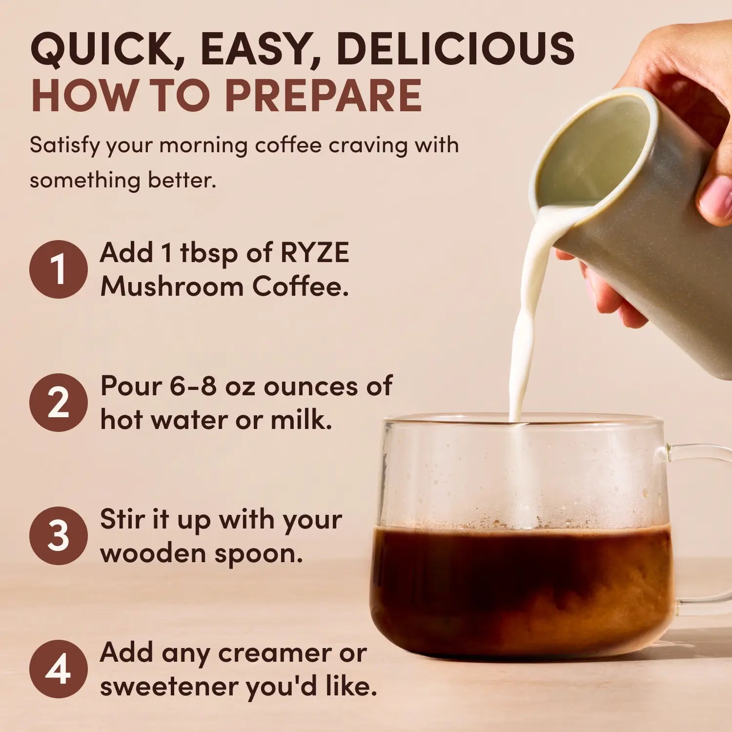 Dark Roast Starter Kit crzamp